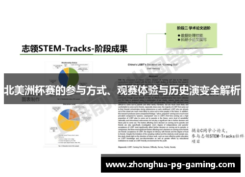 北美洲杯赛的参与方式、观赛体验与历史演变全解析