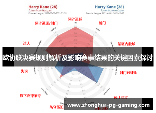 欧协联决赛规则解析及影响赛事结果的关键因素探讨