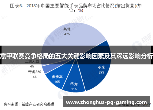 意甲联赛竞争格局的五大关键影响因素及其深远影响分析