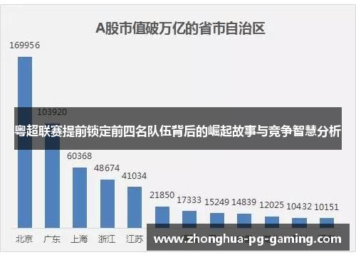 粤超联赛提前锁定前四名队伍背后的崛起故事与竞争智慧分析