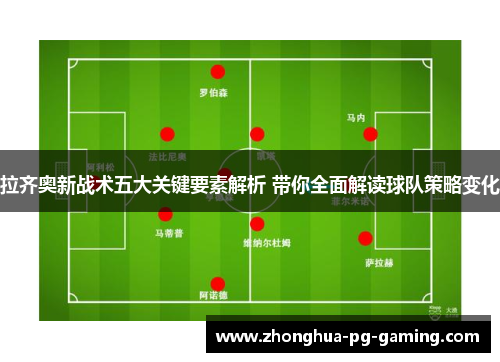 拉齐奥新战术五大关键要素解析 带你全面解读球队策略变化