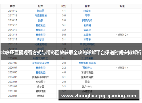 欧联杯直播观看方式与精彩回放获取全攻略详解平台渠道时间安排解析