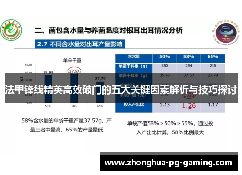 法甲锋线精英高效破门的五大关键因素解析与技巧探讨