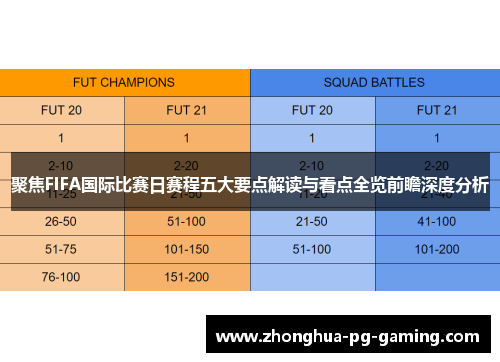 聚焦FIFA国际比赛日赛程五大要点解读与看点全览前瞻深度分析