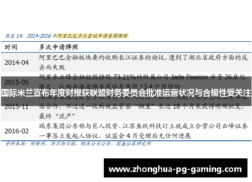 国际米兰宣布年度财报获联盟财务委员会批准运营状况与合规性受关注